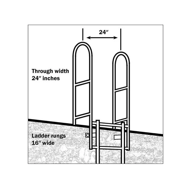 thumbnail for publication: Fixed Ladder Safety: Summarizing OSHA Requirements
